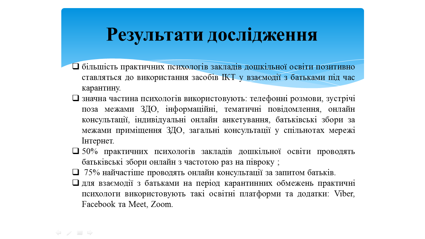 Дебют Анастасії Балукової на обласній конференції, організаваній ХОІППО